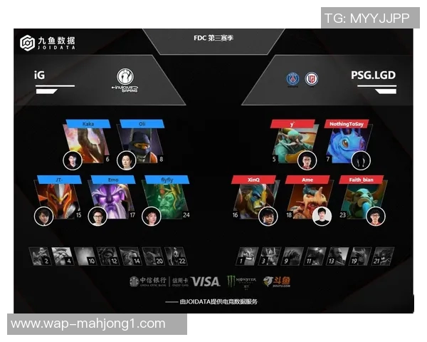 深入分析IG战队在DOTA2比赛中的防反策略与战术运用